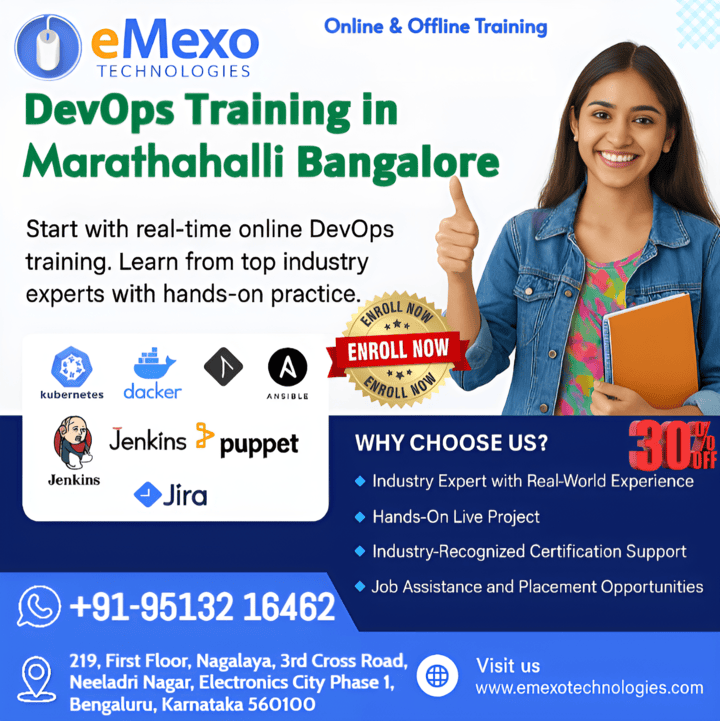 devops-marathali-blogs-post-Picsart-AiImageEnhancer-1 devops-marathali-blogs-post-Picsart-AiImageEnhancer-1