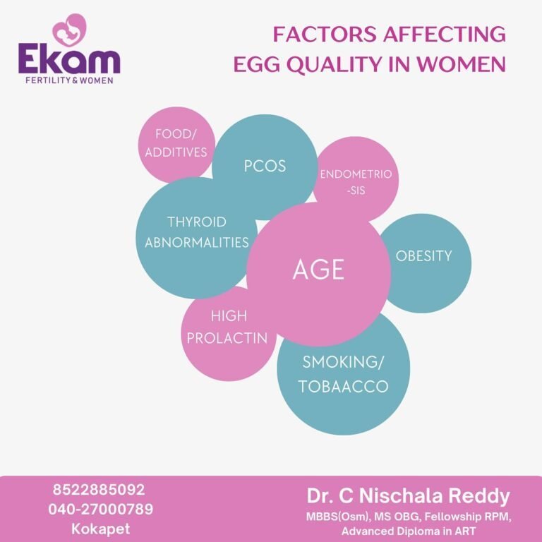 Egg-Freezing-at-Ekam-Fertility Egg-Freezing-at-Ekam-Fertility