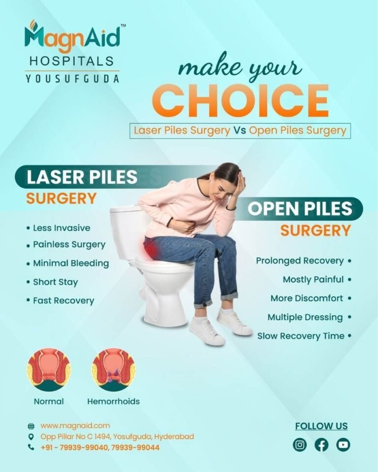 Magnaid-Hospitals-Piles-Treatment-in-Hyderabad Magnaid-Hospitals-Piles-Treatment-in-Hyderabad