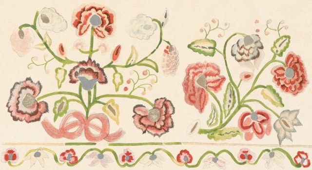 What is pattern drawing and its types? – London Art Exchange, Art Gallery London